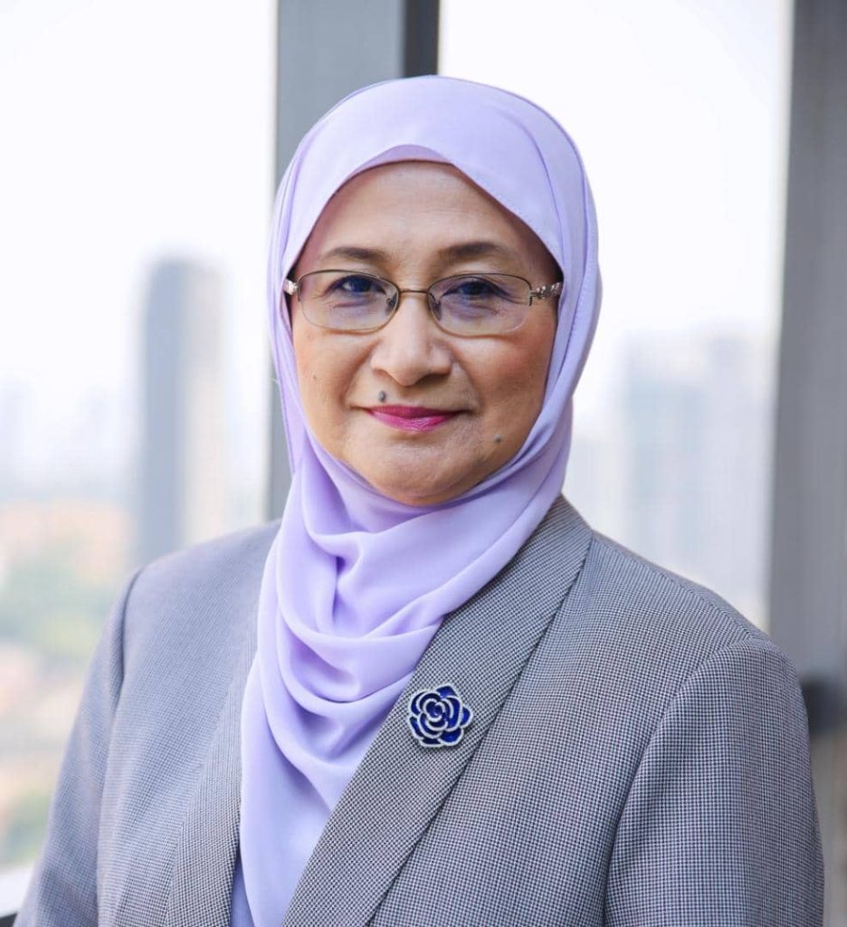 Prof Dato’ Dr. Noraieni Haji Mokhtar